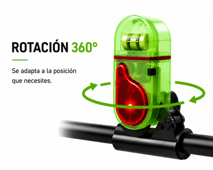 FishAlert 360 degree rotation